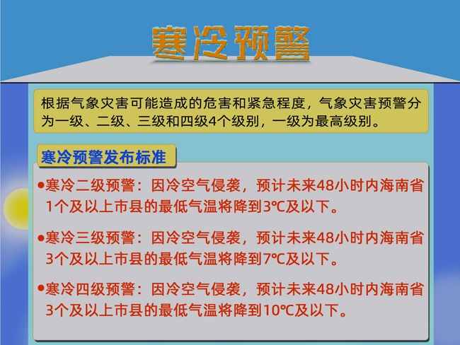 气温将降至7℃及以下 海南继续发布寒冷三级预警